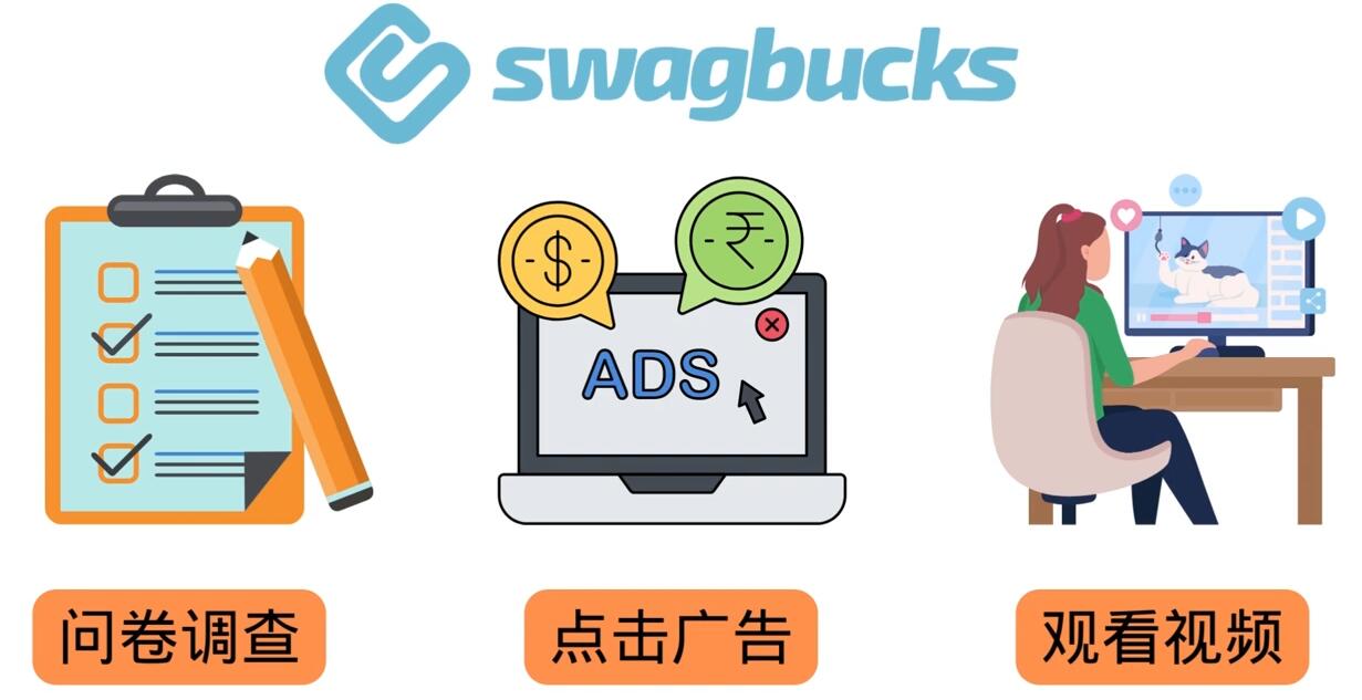填问卷，看视频，玩游戏，月赚100美元的在线赚钱网站，FreeCash赚钱技巧-项目资源库