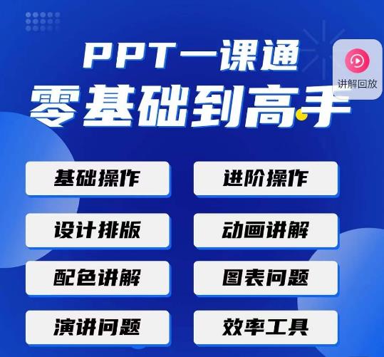 PPT·一课通·0基础到高手:通俗易懂快速掌握PPT的各种应用场合-项目资源库