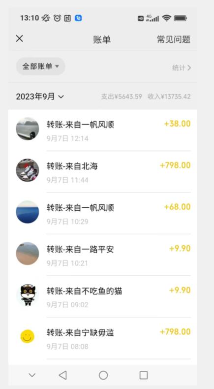 卖古籍电子书，作品只需要简单的图片去重，高客单价高利润，月入五位轻轻松松-项目资源库