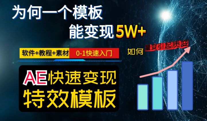 AE视频特效模板变现月入3-5W，0-1快速入门，软件+教程+素材-项目资源库