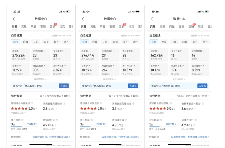 最新拼多多虚拟电商项目，自动化无人成交，单店月入3000，适合批量放大-项目资源库