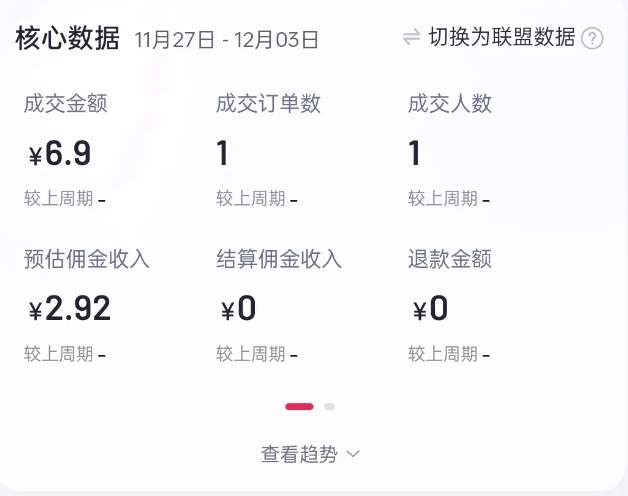 2024短视频好物带货项目，无需实拍，仅靠混剪实现纯视频带货-项目资源库