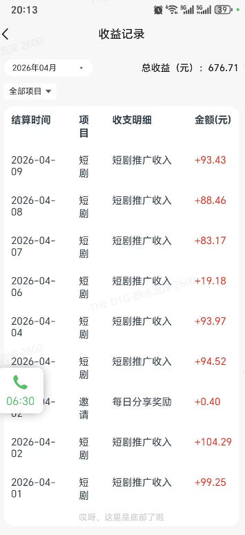 快手短剧看广告项目，没有复杂操作，一台设备每天能有80到300收益，设备多可放大-项目资源库
