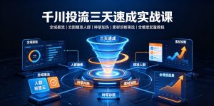 千川投流三天速成实战课|全域推流、云图精准人群、种草加热、素材诊断筛选全维度起量教程-项目资源库