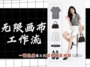 无限画布工作流,一键制作爆火的旋转换装视频,操作简单,零基础也能学会-项目资源库