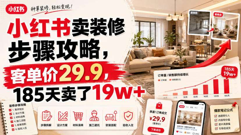 小红书卖装修步骤攻略，客单价29.9，185天卖了19w+！-项目资源库