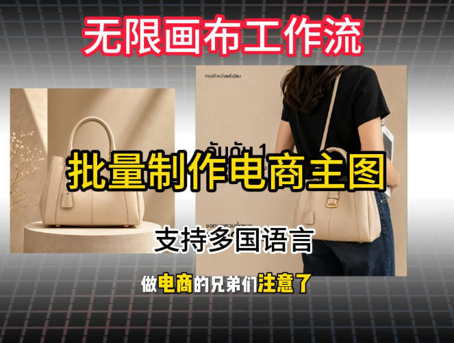 批量复刻电商爆款主图工作流搭建教学，批量下载，支持多国语言，不管是国内电商还是跨境店群都能用-项目资源库