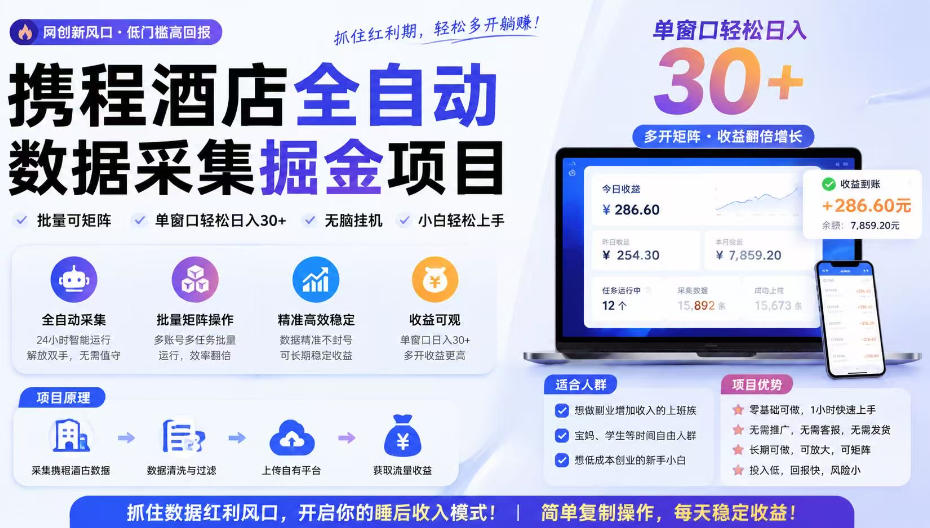 携程酒店全自动采集项目，全程自动浏览，可批量矩阵放大，单机日收300+【揭秘】-项目资源库
