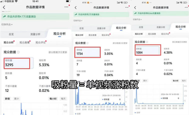 苗子起号涨粉实战变现训练营，多类目零基础爆款起号、精准起号节奏、新手稳涨粉可落地变现全课（更新0719）-项目资源库