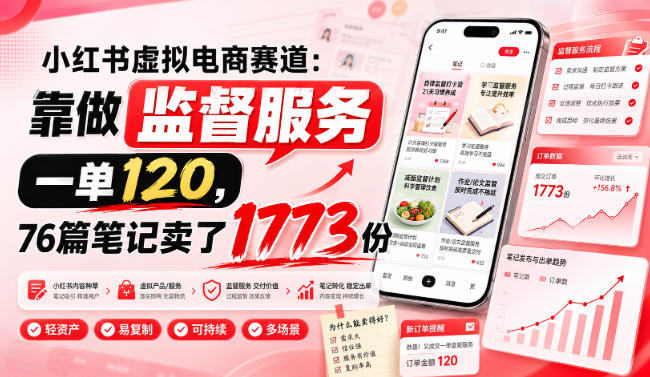 小红书虚拟电商赛道：靠做监督服务，一单120，76篇笔记卖了1773份-项目资源库