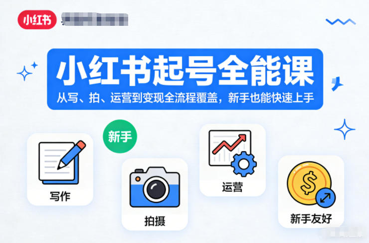 小红书起号全能课，从写、拍、运营到变现全流程覆盖，新手也能快速上手（更新）-项目资源库