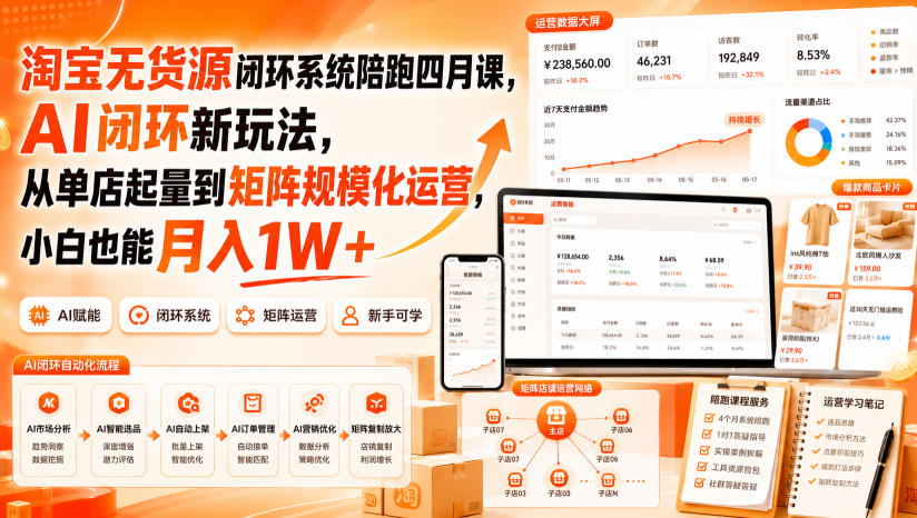 淘宝无货源闭环系统陪跑四月课，AI闭环新玩法，从单店起量到矩阵规模化运营，小白也能月入1W+-项目资源库