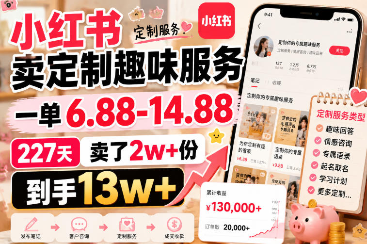 小红书卖定制趣味服务，一单6.88-14.88，227天卖了2w+份，到手13w+-项目资源库