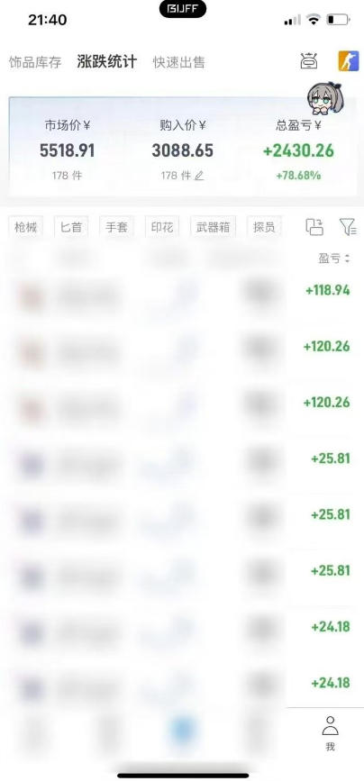 steam饰品搬砖，每周收益20-80%，只需操作1-2个小时，轻松月入过1W【揭秘】-项目资源库