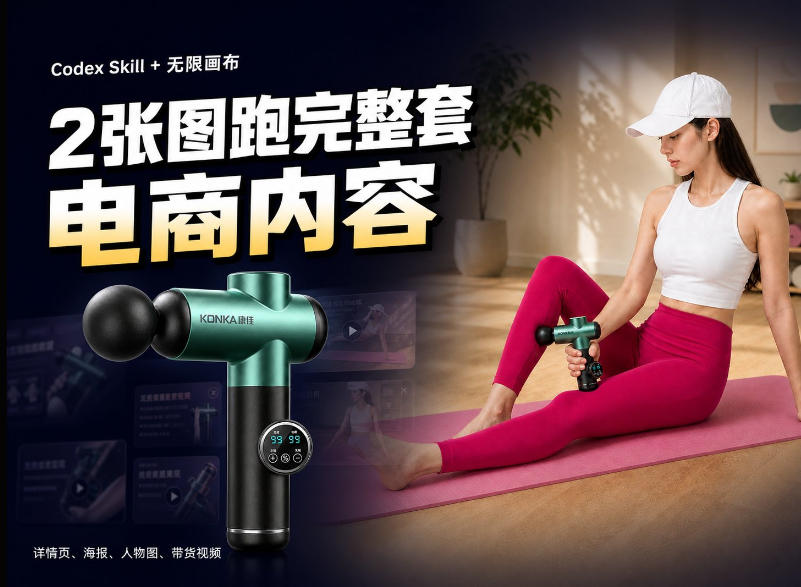 Codex+Skill+无限画布：两张图跑出一整套电商内容-项目资源库