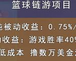 国外区块链篮球游戏项目，前期加入秒回本，被动收益日0.75%，撸数万美金-项目资源库