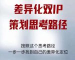 差异化双IP策划思考路径，解决短视频流量+变现问题（精华笔记）-项目资源库