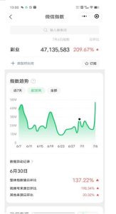 赚想赚钱的人的钱最好赚了:网络赚钱最靠谱项目【揭秘】-项目资源库