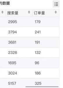 小说推文掘金，0成本，轻松月入5W，小白也能轻松掌握！（教程+授权渠道）【揭秘】-项目资源库