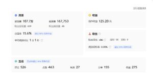 分享微头条AI写作小副业项目，用指令写出10W+爆款微头条，一条龙傻瓜式玩法分享给你-项目资源库