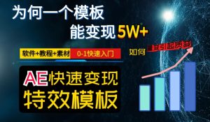 AE视频特效模板变现月入3-5W,0-1快速入门,软件+教程+素材-项目资源库