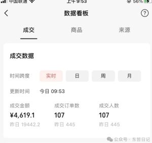 东哲日记·萌宠短视频带货,2天佣金9000+-项目资源库