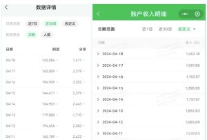 公众号流量主项目的新玩法,日入2000-3000,实操教程公开了-项目资源库