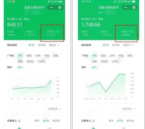腾讯广告流量主项目,公众号图文玩法,月入过万-项目资源库
