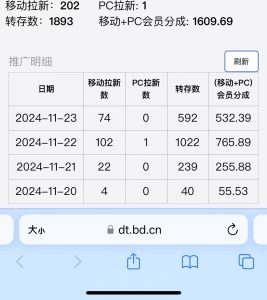 视频无脑搬运b站网盘拉新,单视频最高收益5k+【揭秘】-项目资源库