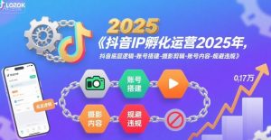 抖音IP孵化运营2025年,抖音底层逻辑-账号搭建-摄影剪辑-账号内容-规避违规-项目资源库