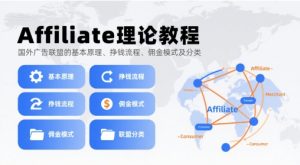 Affiliate理论教程,国外广告联盟的基本原理、挣钱流程、佣金模式及分类-项目资源库