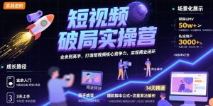 短视频破局实操营,业余到高手,打造短视频核心竞争力,实现商业闭环-项目资源库