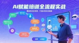 AI赋能培训全流程实站,覆盖培训全场景,打通 Al培训全链路-项目资源库