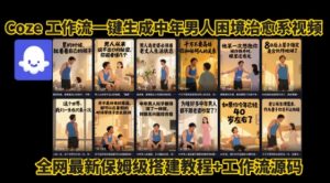 coze工作流一键生成”中年男人困境扎心高涨粉高播放量图文视频”保姆级拆解教程,无需剪辑,无需拍摄写文案-项目资源库