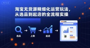 淘宝无货源精细化运营玩法,从选品到起店的全流程实操-项目资源库