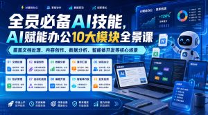 全员必备AI技能,AI赋能办公10大模块全景课,覆盖文档处理、内容创作、数据分析、智能体开发等核心场景-项目资源库