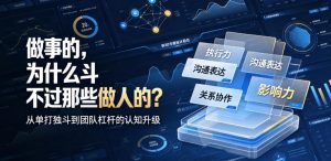 付费文章:做事的,为什么斗不过那些做人的?-项目资源库