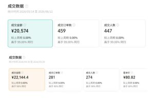 视频号AI图书带货训练营,不用露脸、不用直播、不用囤货发货,做好内容就行,一条爆款视频佣金8942-项目资源库