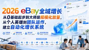 2026 eBay全域增长,从0基础起步到大师级规模化放量,从个人英雄到团队运作,建立自动化增长系统-项目资源库