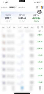 steam饰品搬砖，每周收益20-80%，只需操作1-2个小时，轻松月入过1W【揭秘】-项目资源库