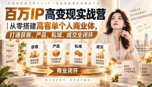 百万IP高变现实战营|从零搭建高客单个人商业体,打通获客、产品、私域、成交全闭环-项目资源库