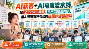 AI获客+AI电商流水线,配21个Skill模板,日产300条内容,用AI搭建属于自己的自媒体运营团队-项目资源库